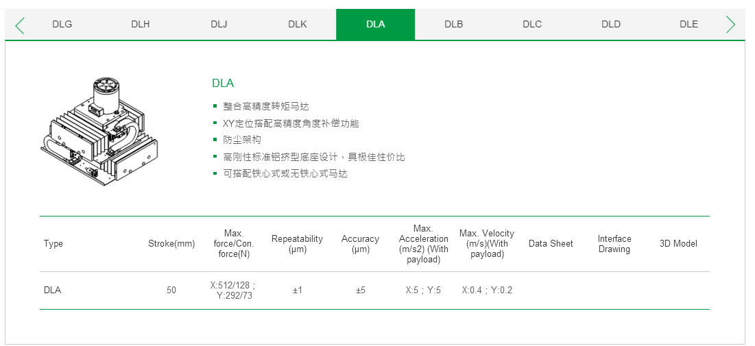 ??客制化 DLA上銀直線電機(jī)雙軸定位平臺(tái)