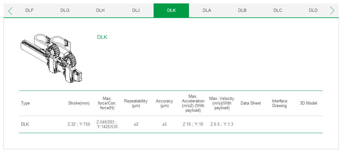 ??客制化 DLA上銀直線電機(jī)雙軸定位平臺(tái)