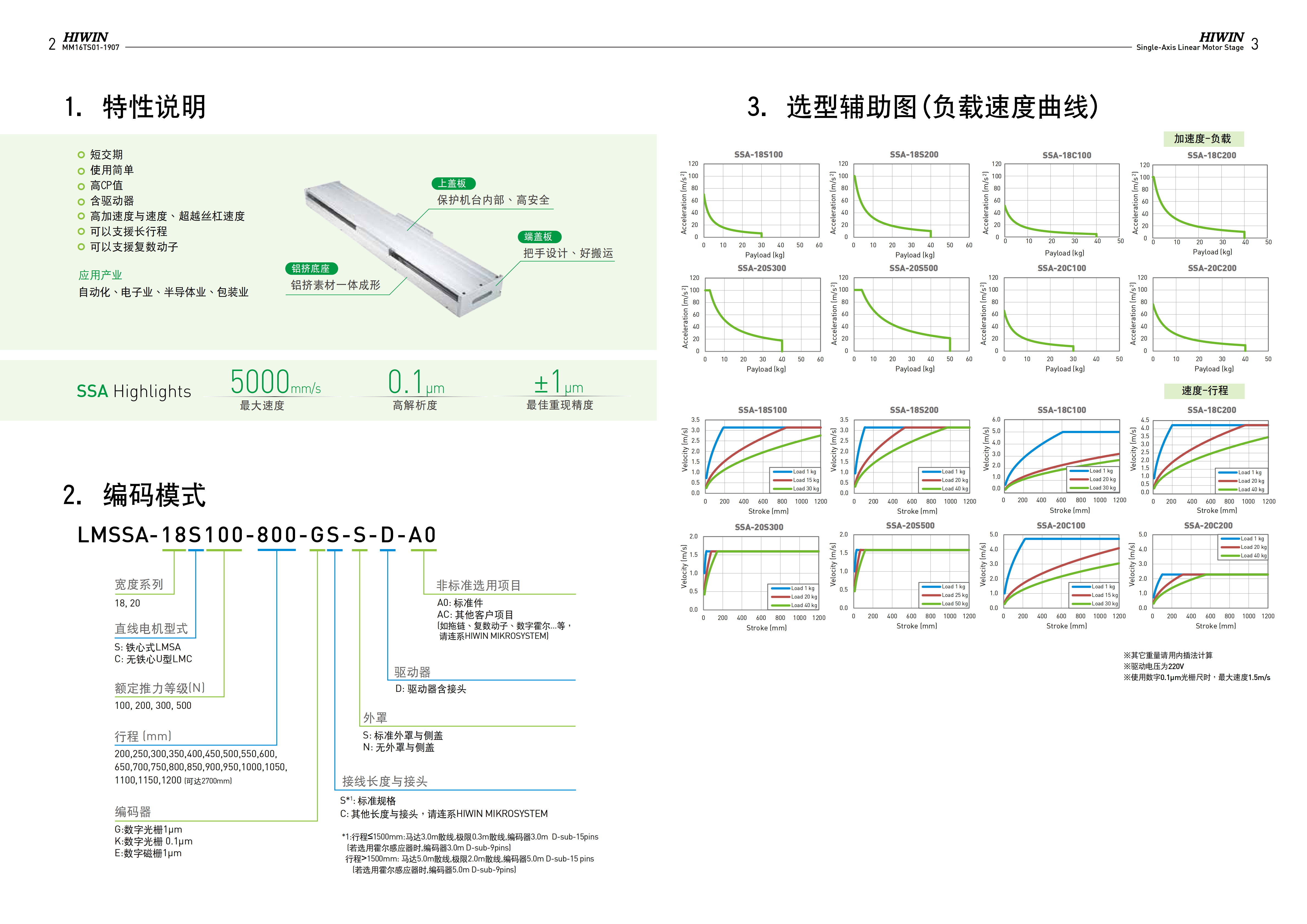 標(biāo)準(zhǔn)LMCB-HUB2上銀直線電機(jī)單軸定位平臺(tái)