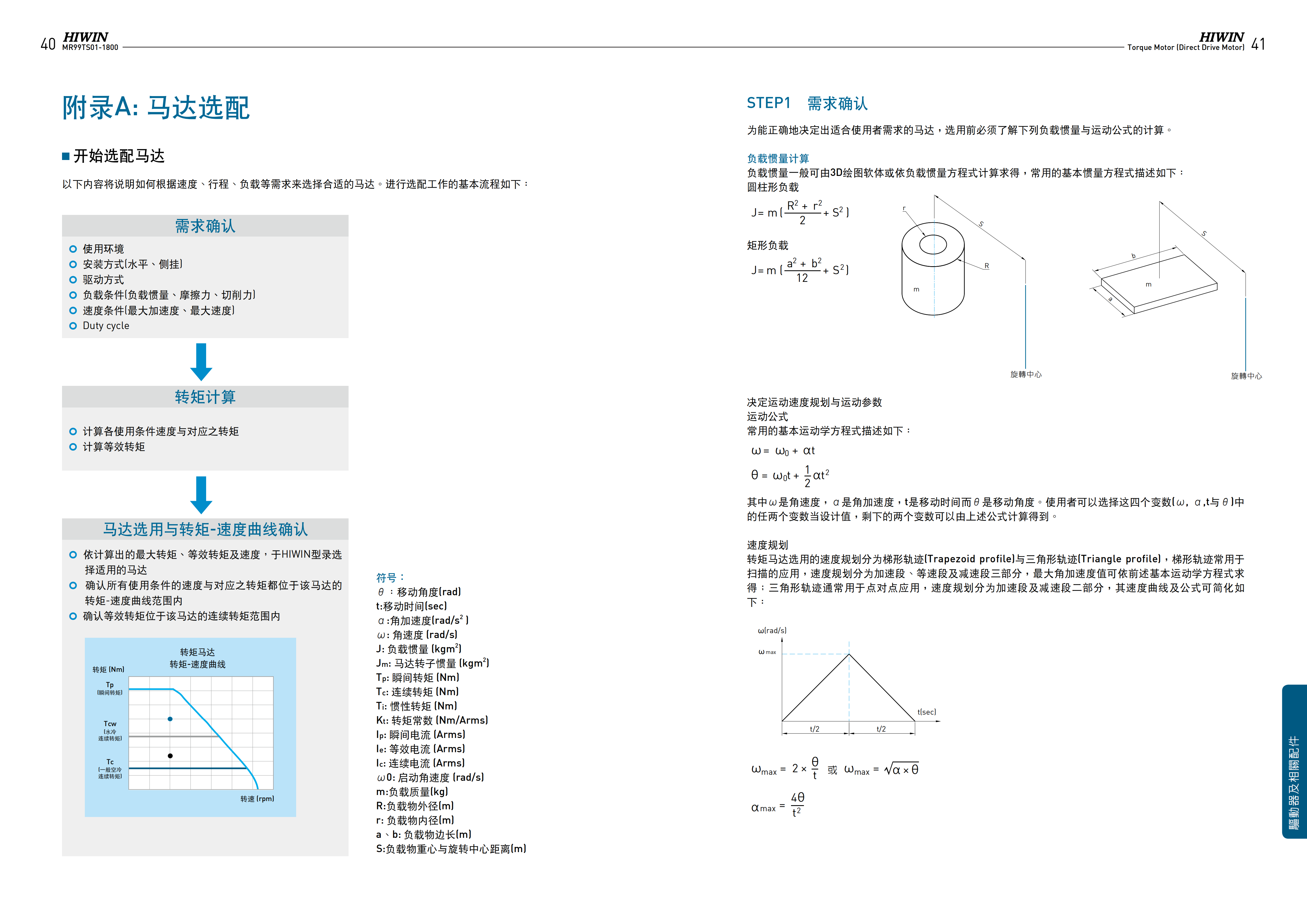 上銀水冷式力矩電機(jī)TMRIGA-SB