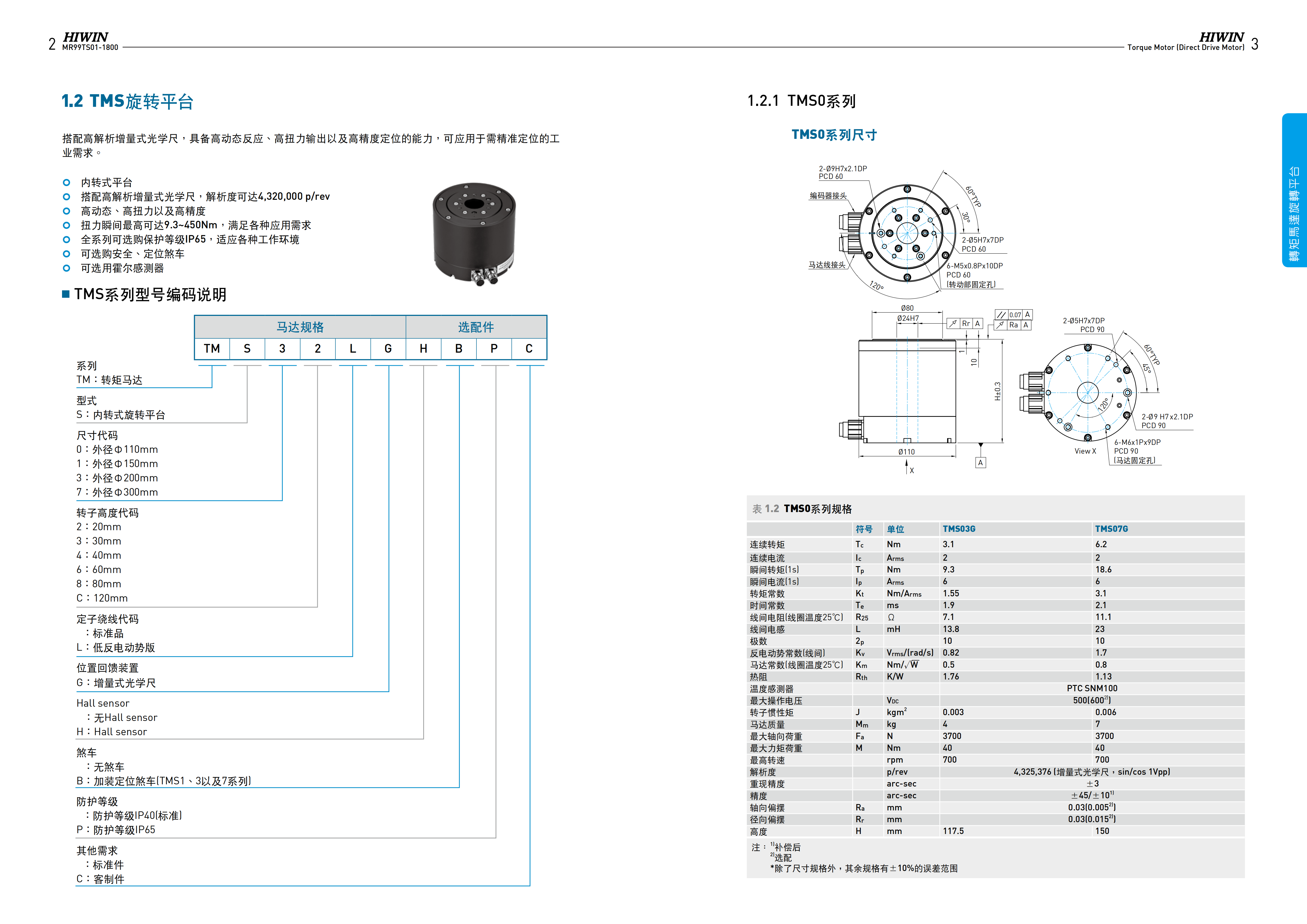 上銀直驅(qū)電機(jī)TMS16G