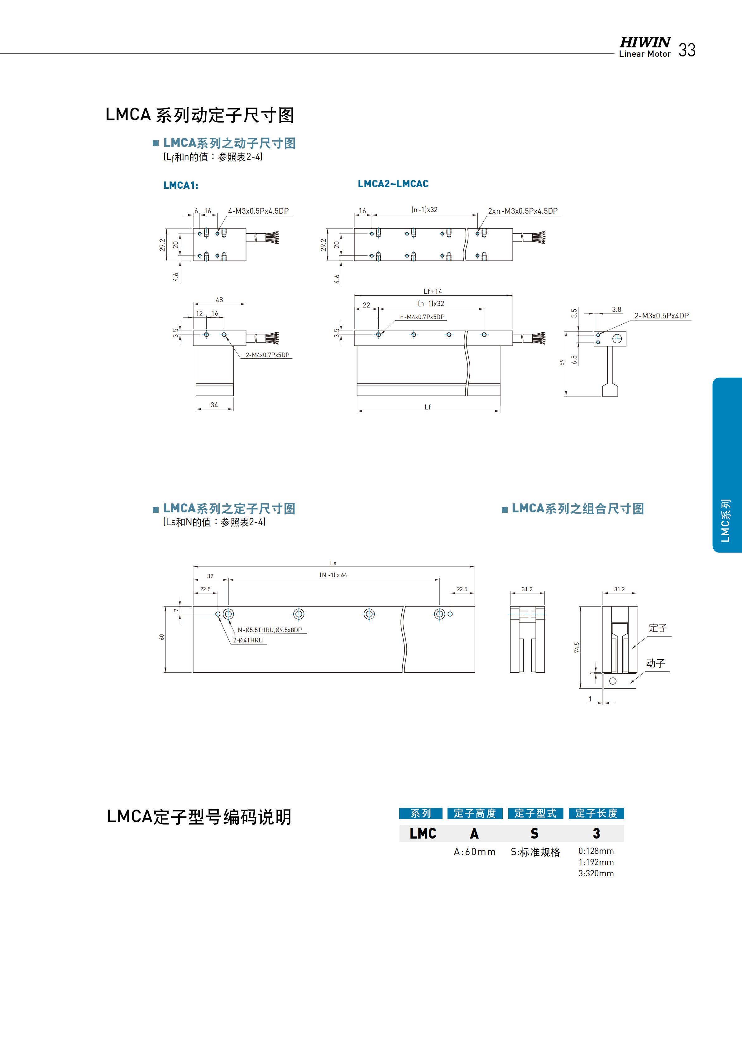 上銀無(wú)鐵心式直線電機(jī)LMC-EFE5