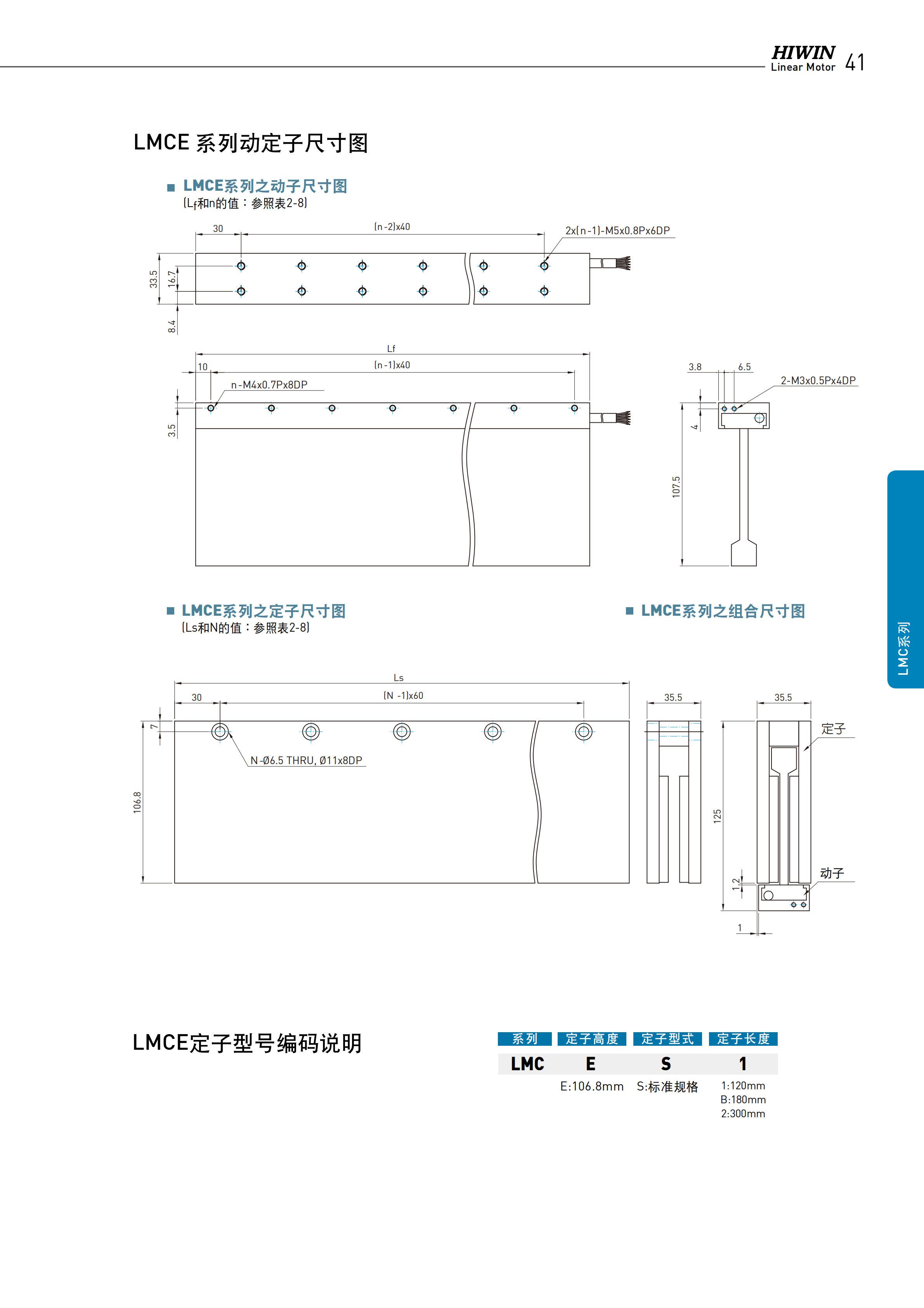 上銀無(wú)鐵心式直線電機(jī)LMC-EFE5