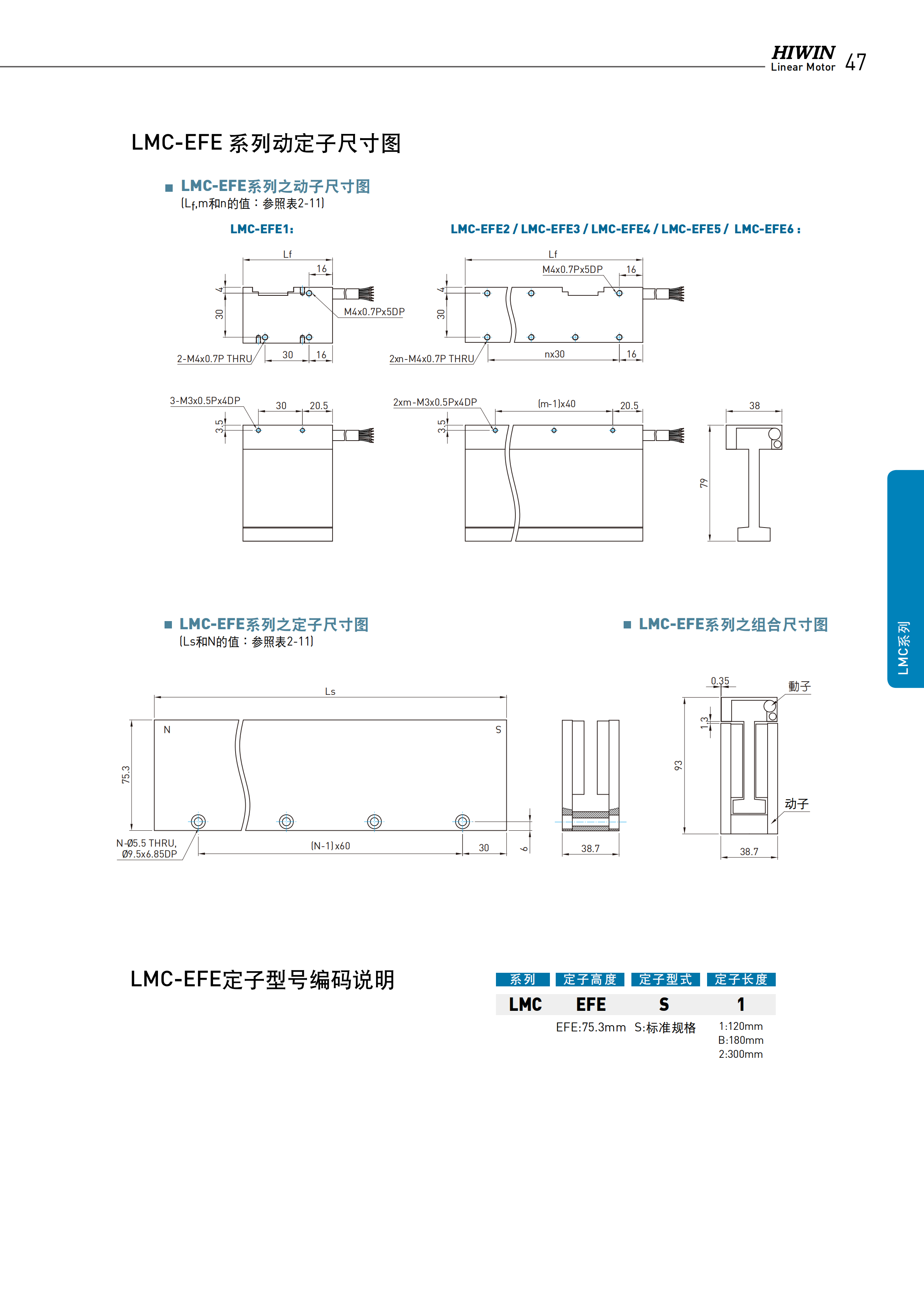 上銀無(wú)鐵心式直線電機(jī)LMC-EFE5