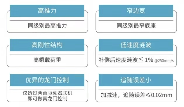 標(biāo)準(zhǔn)SSA-20S300上銀直線電機(jī)單軸定位平臺